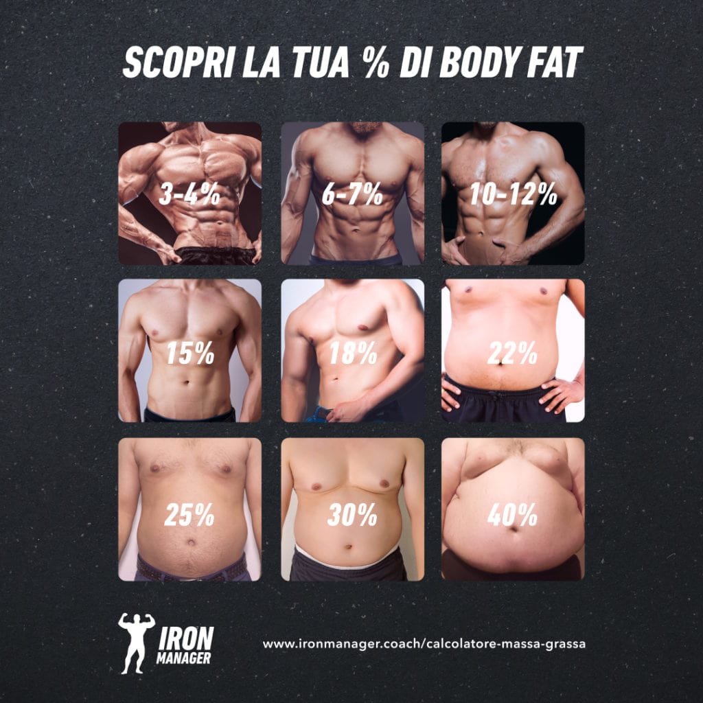 Scopri_la_tua_body_fat_donna