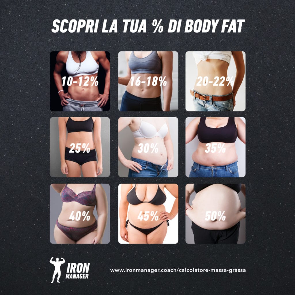 Scopri_la_tua_body_fat_donna