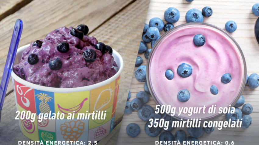 Densità_calorica_un_esempio_pratico
