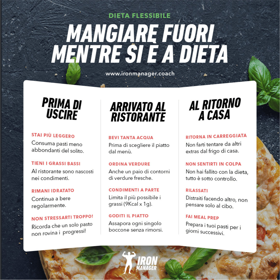 Come comportarsi quando si mangia fuori