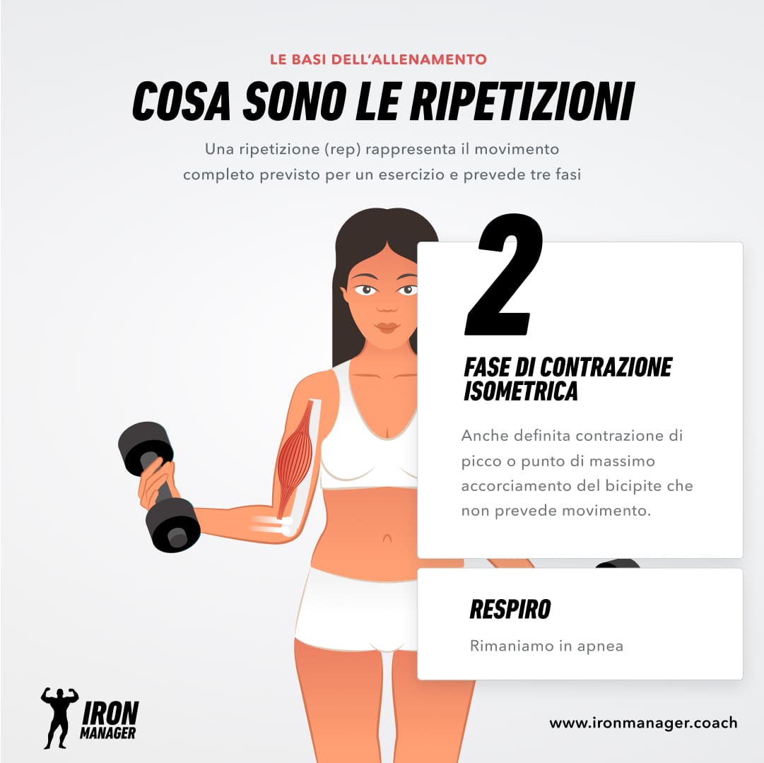 Ripetizioni, set, esecuzione 2