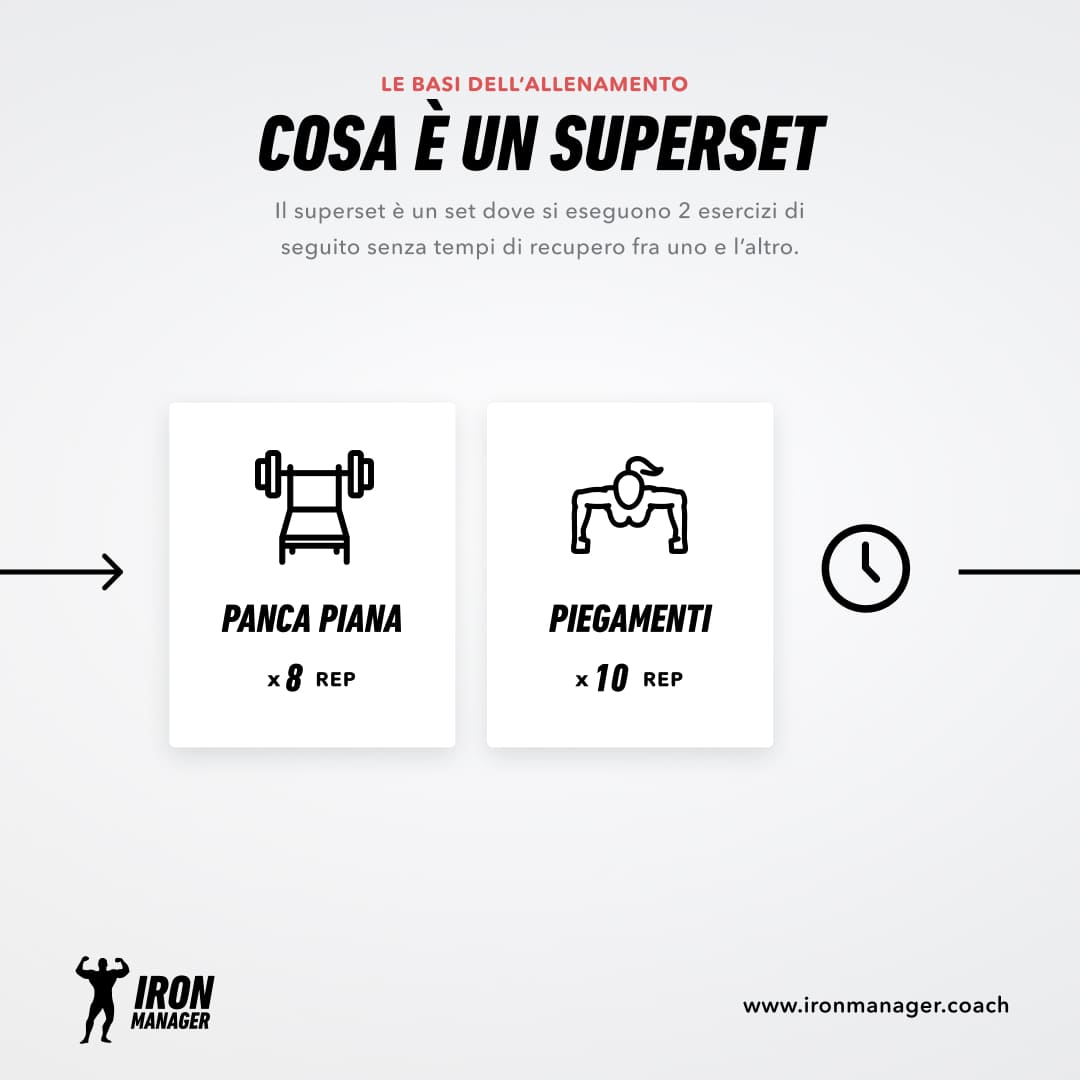 Superset