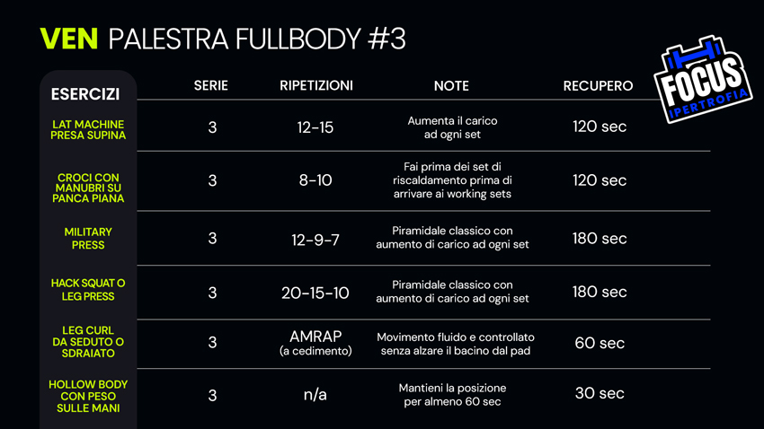 Full body 3 1