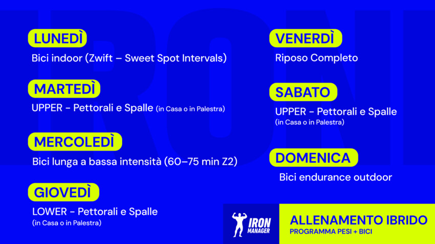 Guida allenamento ibrido bike lift 2