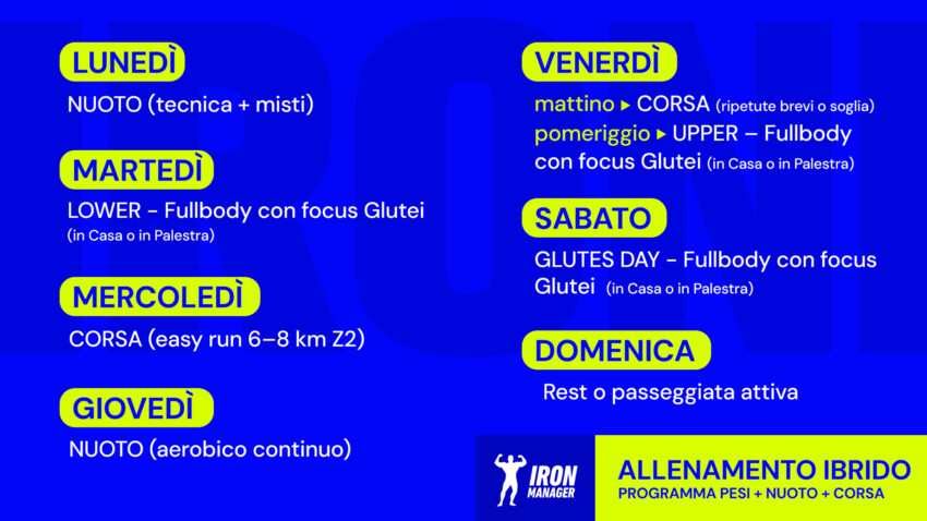 Guida allenamento ibrido pesi corsa nuoto