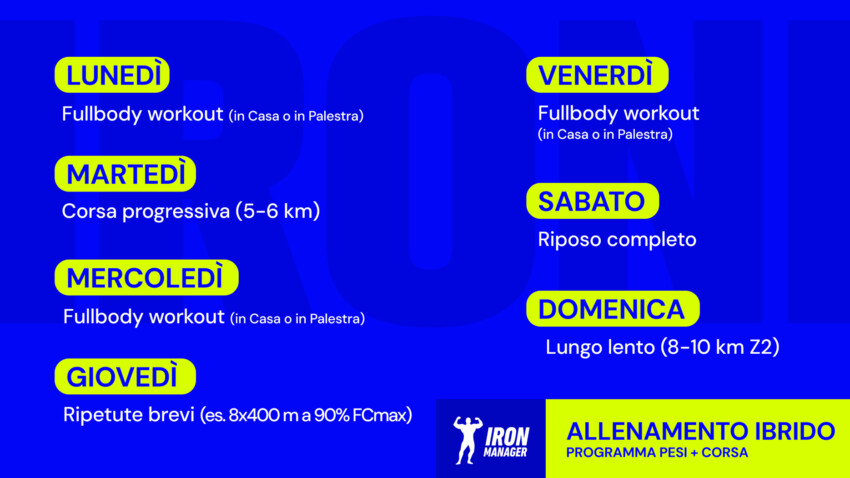 Guida allenamento ibrido run lift 5