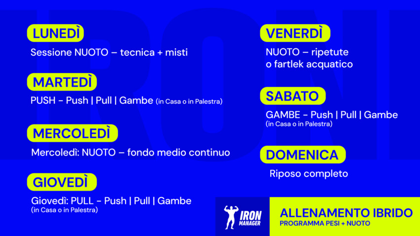 Guida allenamento ibrido swim lift
